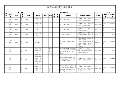 超药品说明书用药目录(详细)