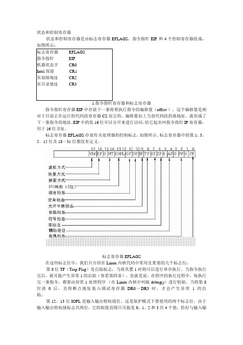 80386的特殊寄存器