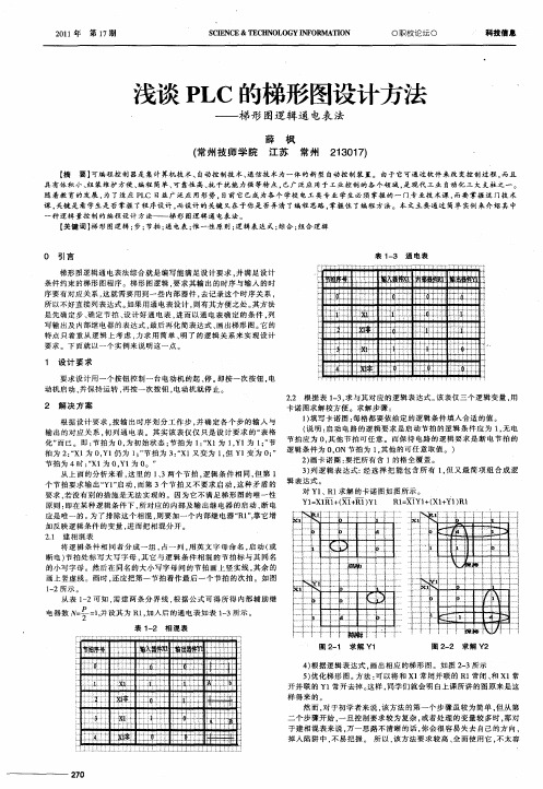 浅谈PLC的梯形图设计方法---梯形图逻辑通电表法