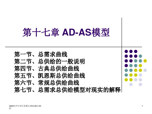 宏观经济学第17章-总供给—总需求模型