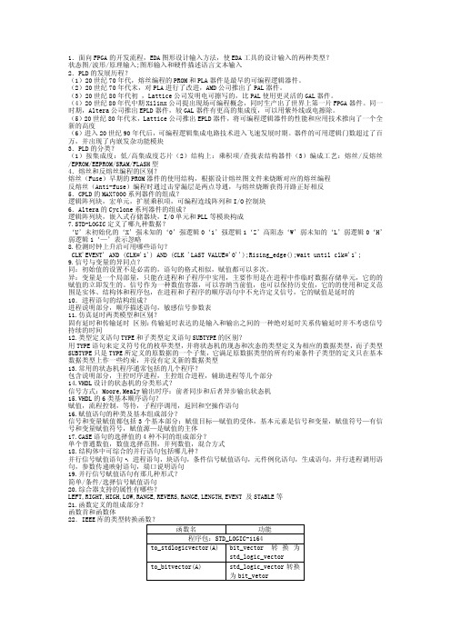 EDA与VHDL试题