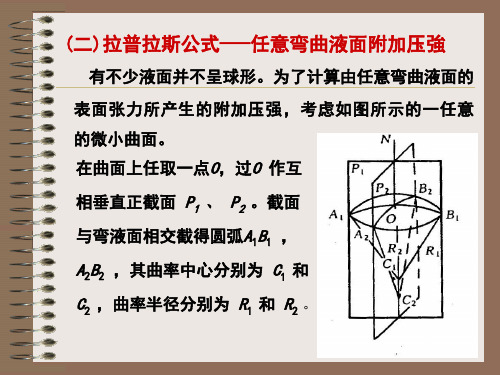 拉普拉斯公式--任意弯曲液面附加压强