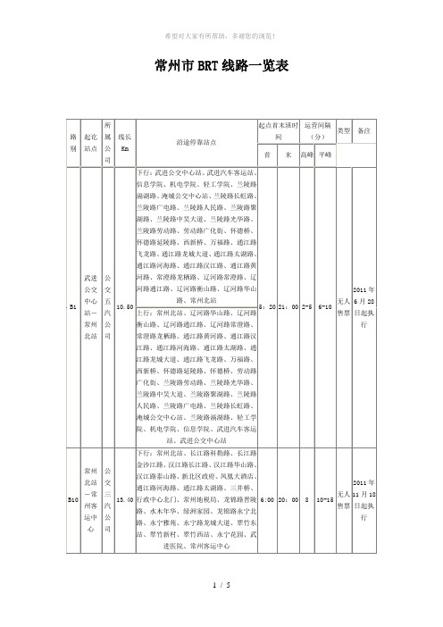 常州市BRT线路一览表