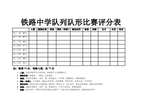 队列队形比赛规则
