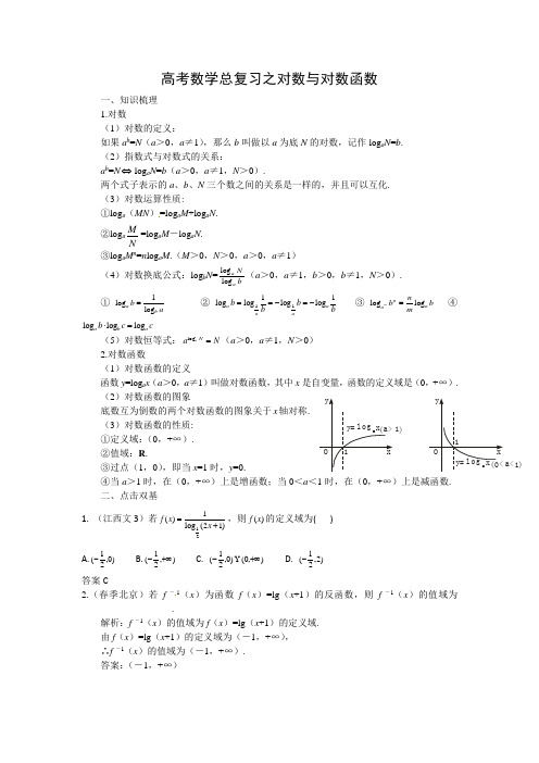 高考数学总复习之对数与对数函数
