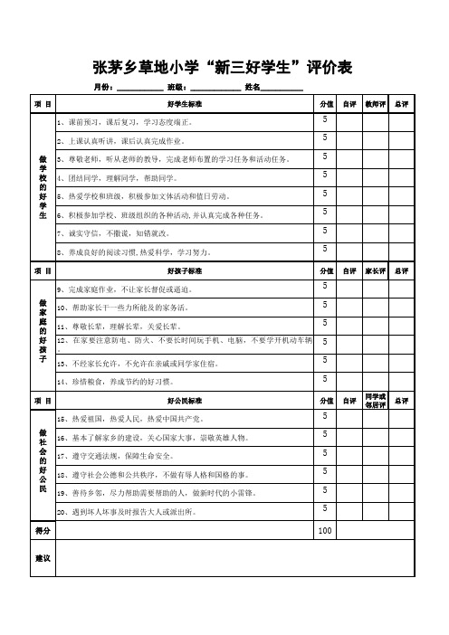 张茅中心校“新三好学生”评价表