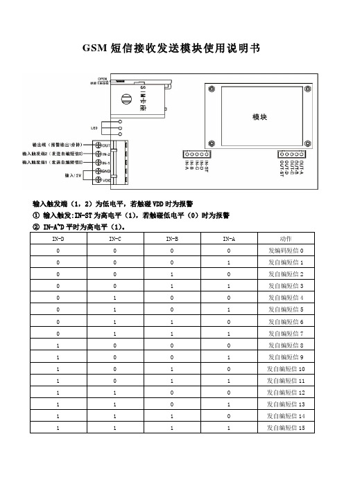 GSM短信接收发送模块使用说明书