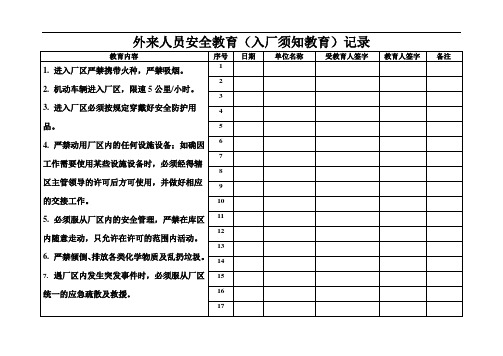 1、外来人员安全教育记录