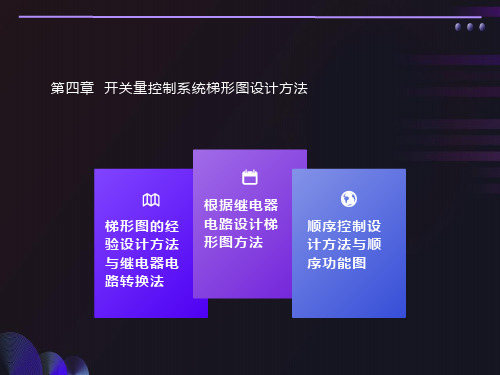 开关量控制系统梯形图设计方法