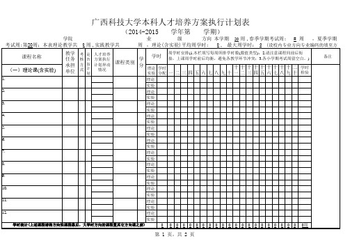 广西科技大学本科人才培养方案执行计划表