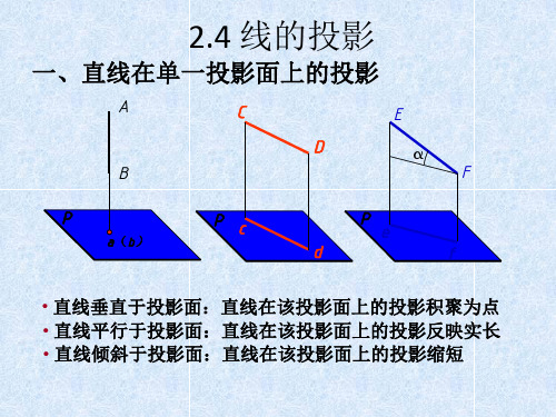 4-5投影原理-线的投影