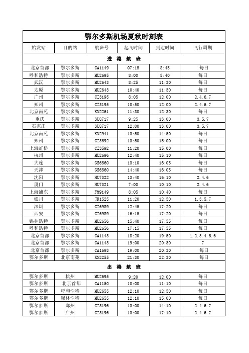 鄂尔多斯机场夏秋航班新时刻表(更新版)