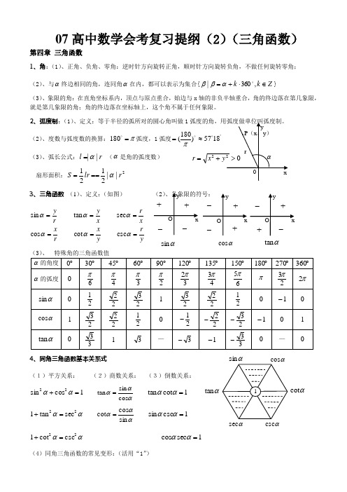 (完整word版)三角函数常用公式表