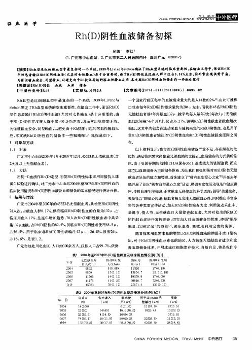Rh(D)阴性血液储备初探