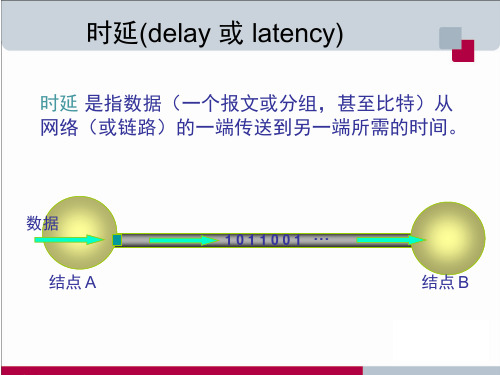 计算机网络 --时延