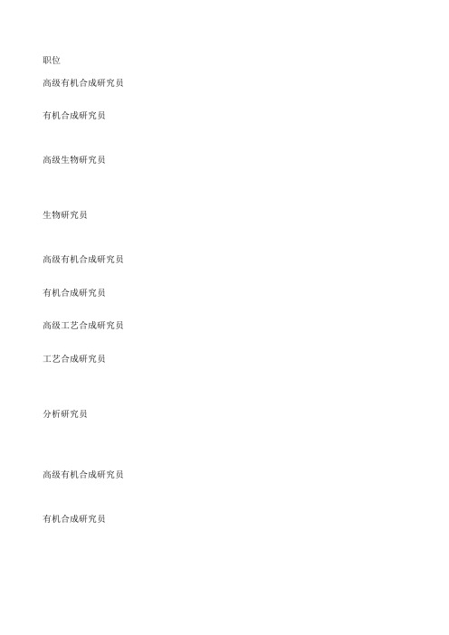 点击这里下载 - 兰大就业网 - 西部高校学生就业门户