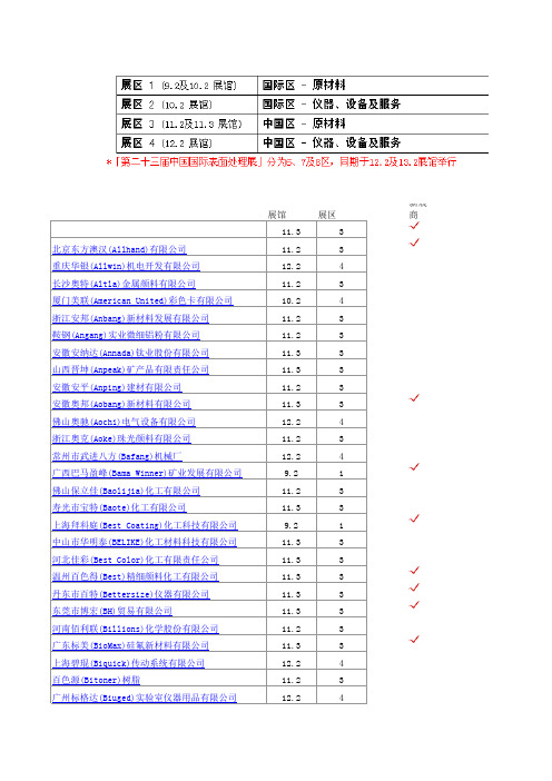 2010国际建筑涂料、化学建材展览会