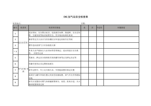 CNG加气站安全检查表