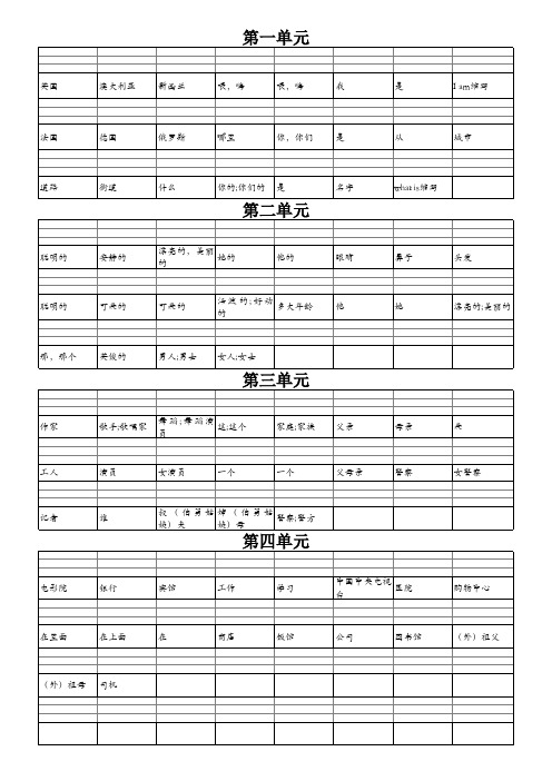 人教精通版五年级上册英语单词默写强化练习复习测试(三年级起点)