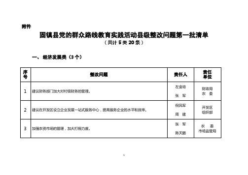 固镇县党的群众路线教育实践活动县级整改问题第一批清单