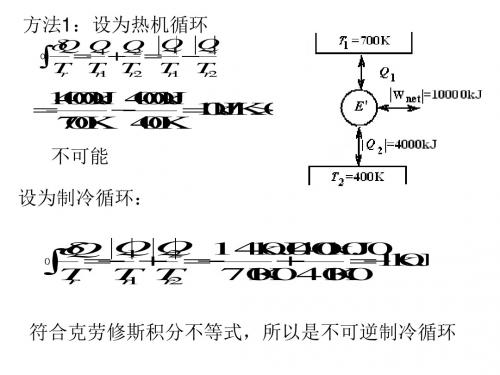 中国石油大学工程热力学第五章习题课11-PPT文档