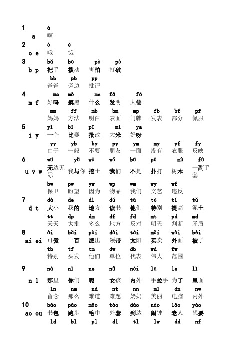 一年级语文词汇(拼音标注)