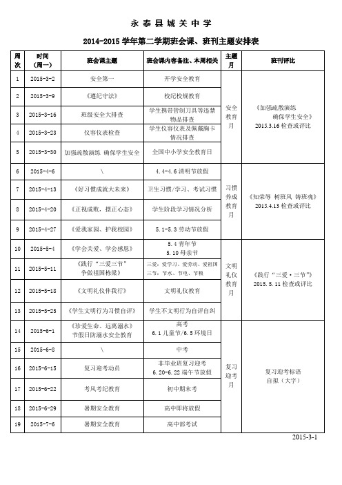 2014-2015下 主题班会、黑板报安排表