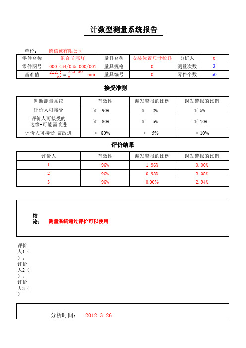 组合前照灯MSA分析(计数型)