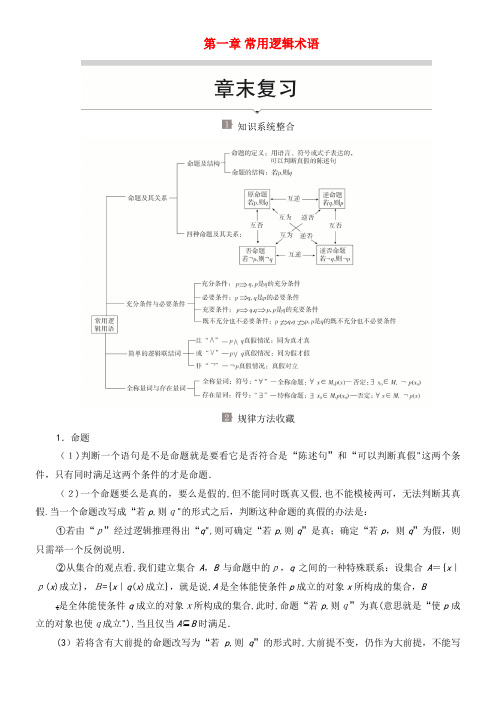 2020学年高中数学第一章常用逻辑术语章末复习讲义新人教A版选修2-1(2021-2022学年)