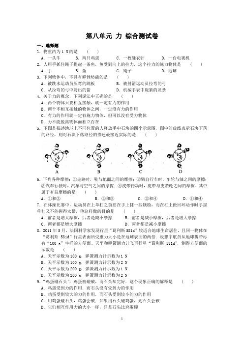 第八单元 力 综合测试卷(A)含答案