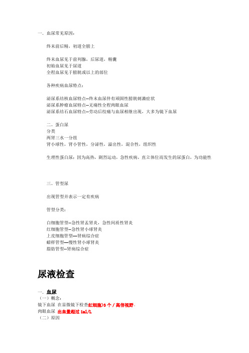 执业医师考试课程视频配套讲义重点知识总结泌尿系统第一讲