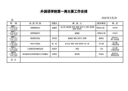 外国语学院第一周主要工作安排【模板】