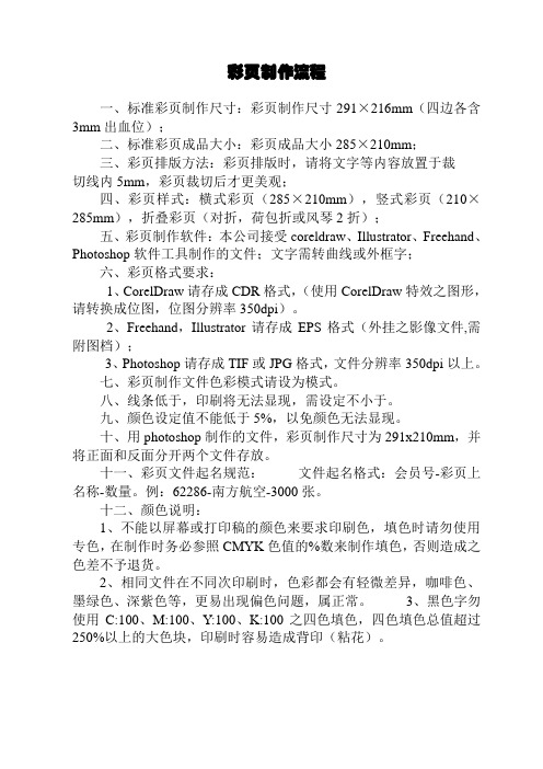 彩页制作流程