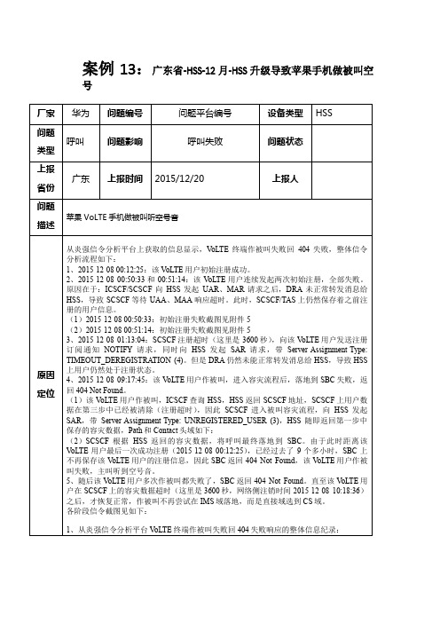 广东省-HSS-12月-HSS升级导致苹果手机做被叫空号