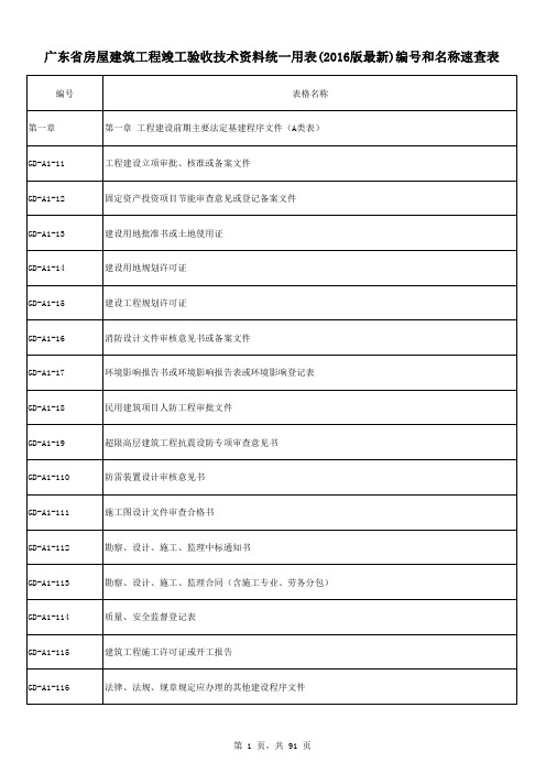 广东省房屋建筑工程竣工验收技术 统一用表 版 