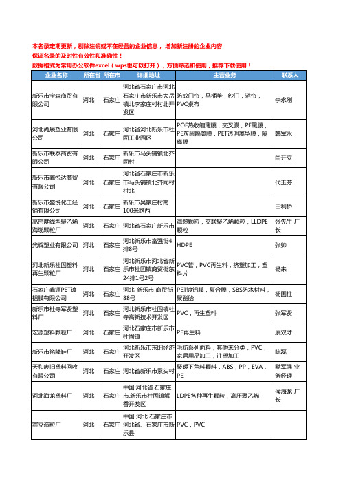 2020新版河北省石家庄塑料原料工商企业公司名录名单黄页联系方式大全489家