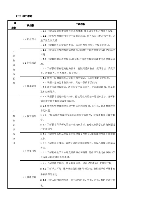 2012年11月11日教师资格证全国统考 考试指南汇编