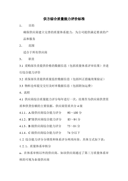 供方综合质量能力评价标准(新编)