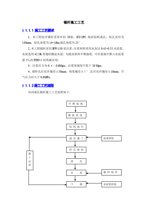 锚杆施工方案(泥浆护壁先注浆法专项方案)