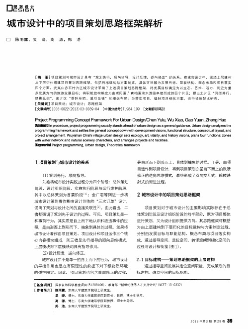 城市设计中的项目策划思路框架解析