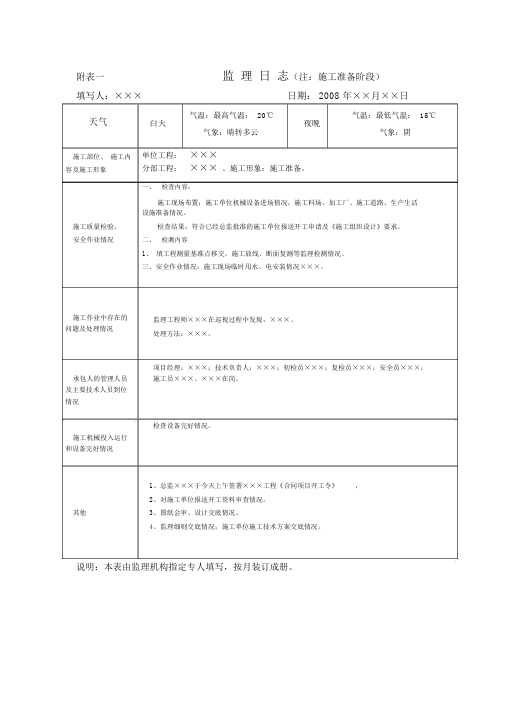 监理日志范本1