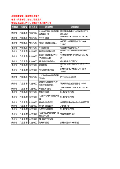 新版贵州省六盘水市六枝特区不锈钢企业公司商家户名录单联系方式地址大全20家