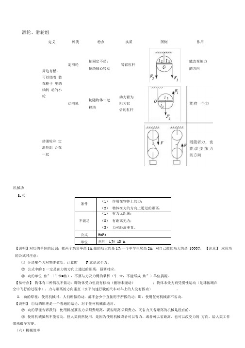 滑轮及做功知识点及习题含答案)