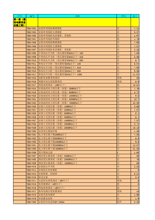 通信工程概预算定额数据库