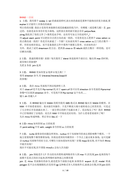 RHINO一百问,常见问题解答