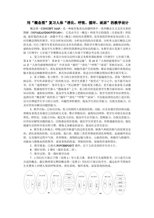 消化、循环、呼吸复习概念图