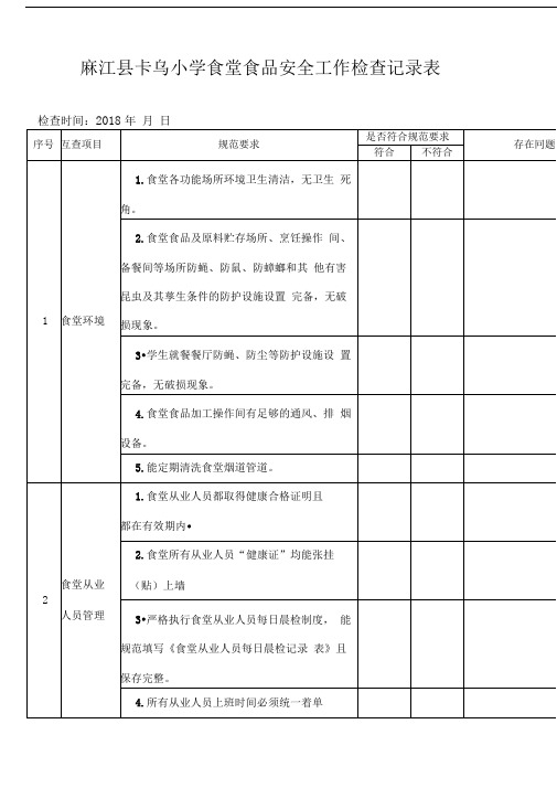 食堂食品安全工作检查记录表