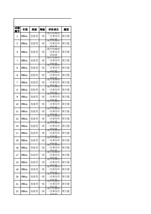 随车机械师一次作业标准