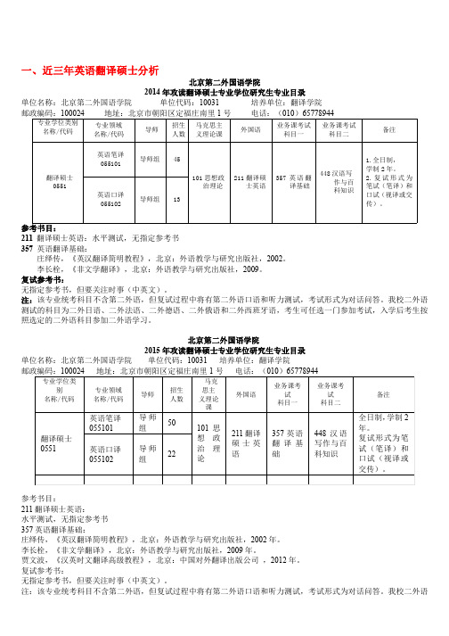 北二外翻译硕士  近三年英语翻译分析  分数线、复试参考书、考研经验、模拟试题