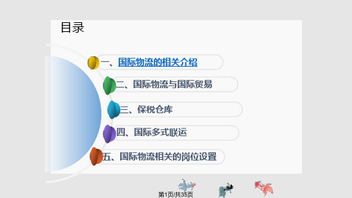 国际物流概要PPT课件
